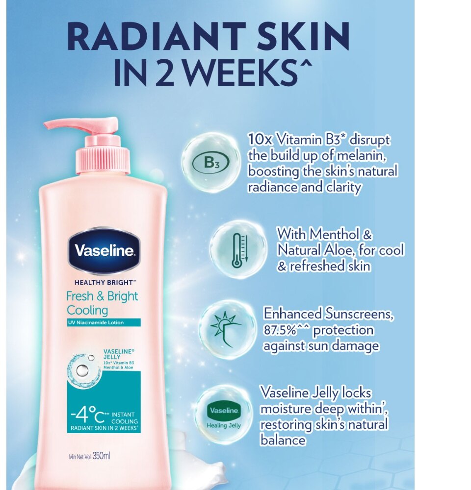 Vaseline Healthy Bright Fresh & Bright Cooling Gluta Ceramide Body Lotion [480ml]	